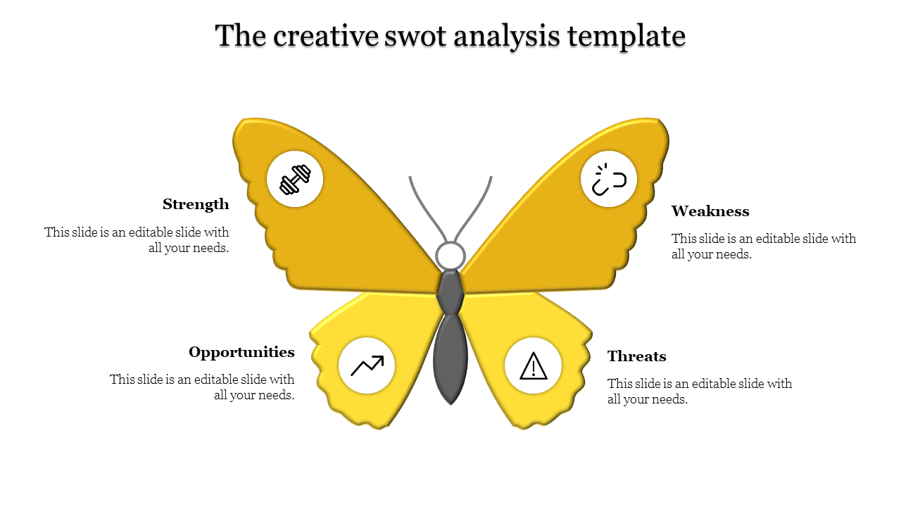 Download Unlimited SWOT Analysis Template Slides Design